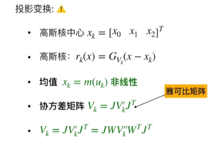 你再也找不到更详细的3DGS教程了 —— 一万九千字长文解析3DGS_3dgs 透视投影