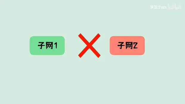 GoWeb开发_go开发web项目