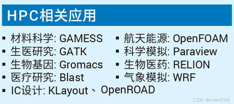 微信12-12-1