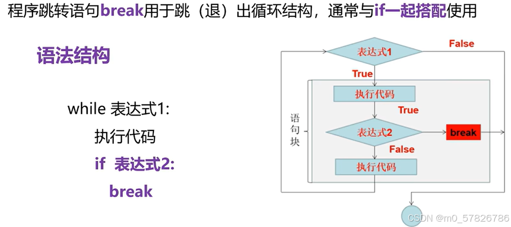 从零开始的python学习（三）P36+P37+P38+P39_余胜军python爬虫课-CSDN博客