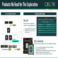 CXL-3.0-第二章-系统架构_cxl pbr-CSDN博客