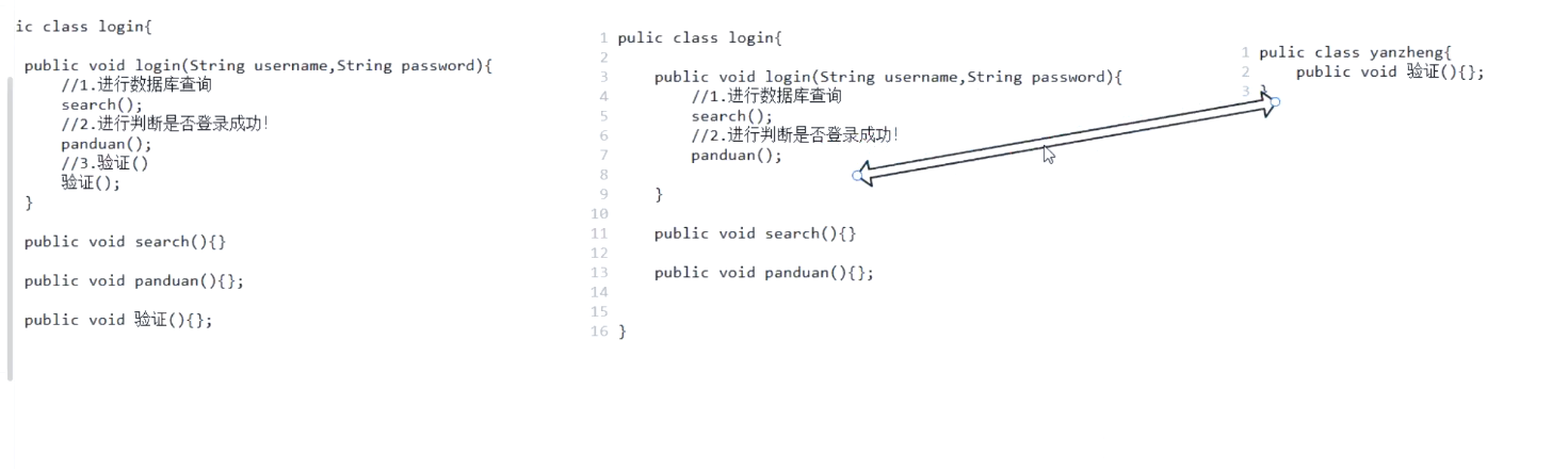 【Spring AOP 】从 login 流程理解面向切面编程