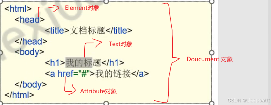 ![[Pasted image 20250318172525.png]]