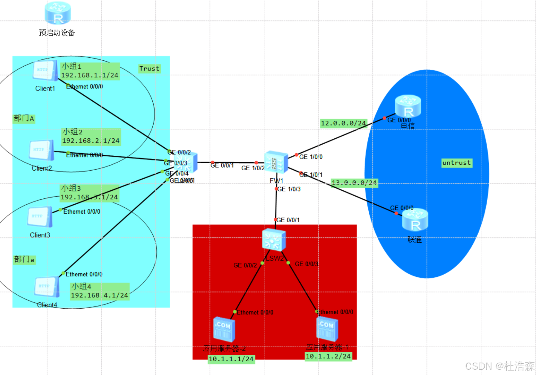gigabitethernet，gigabitethernet怎么读