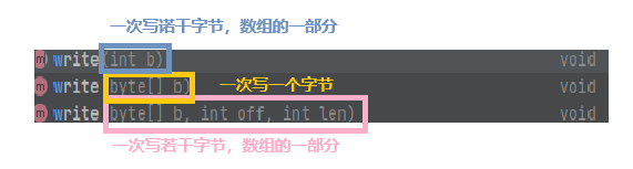 在这里插入图片描述