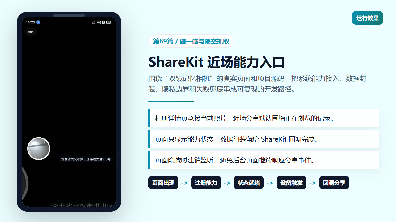 相册详情页里的近场分享状态和照片操作区