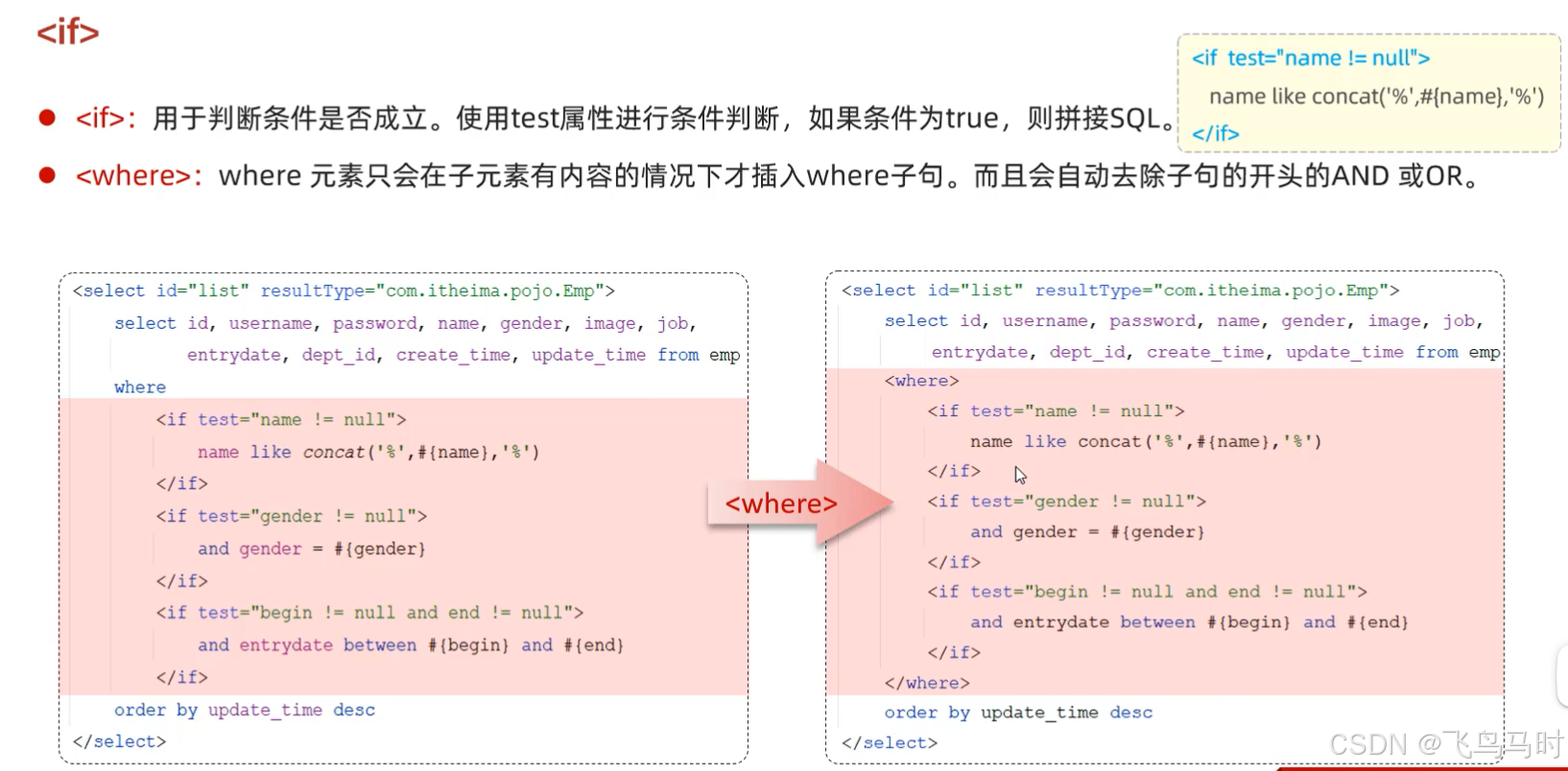 動態SQL-if與where標簽