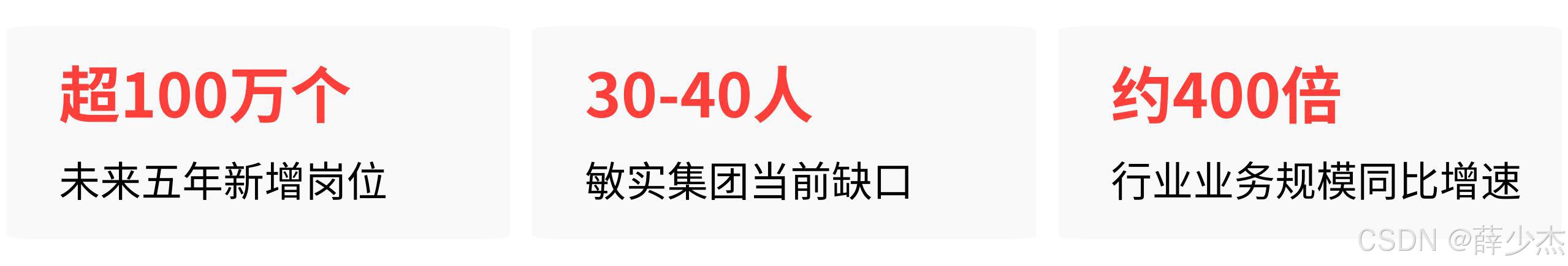 人形机器人应用工程师_工业机器人调试_技术人转型