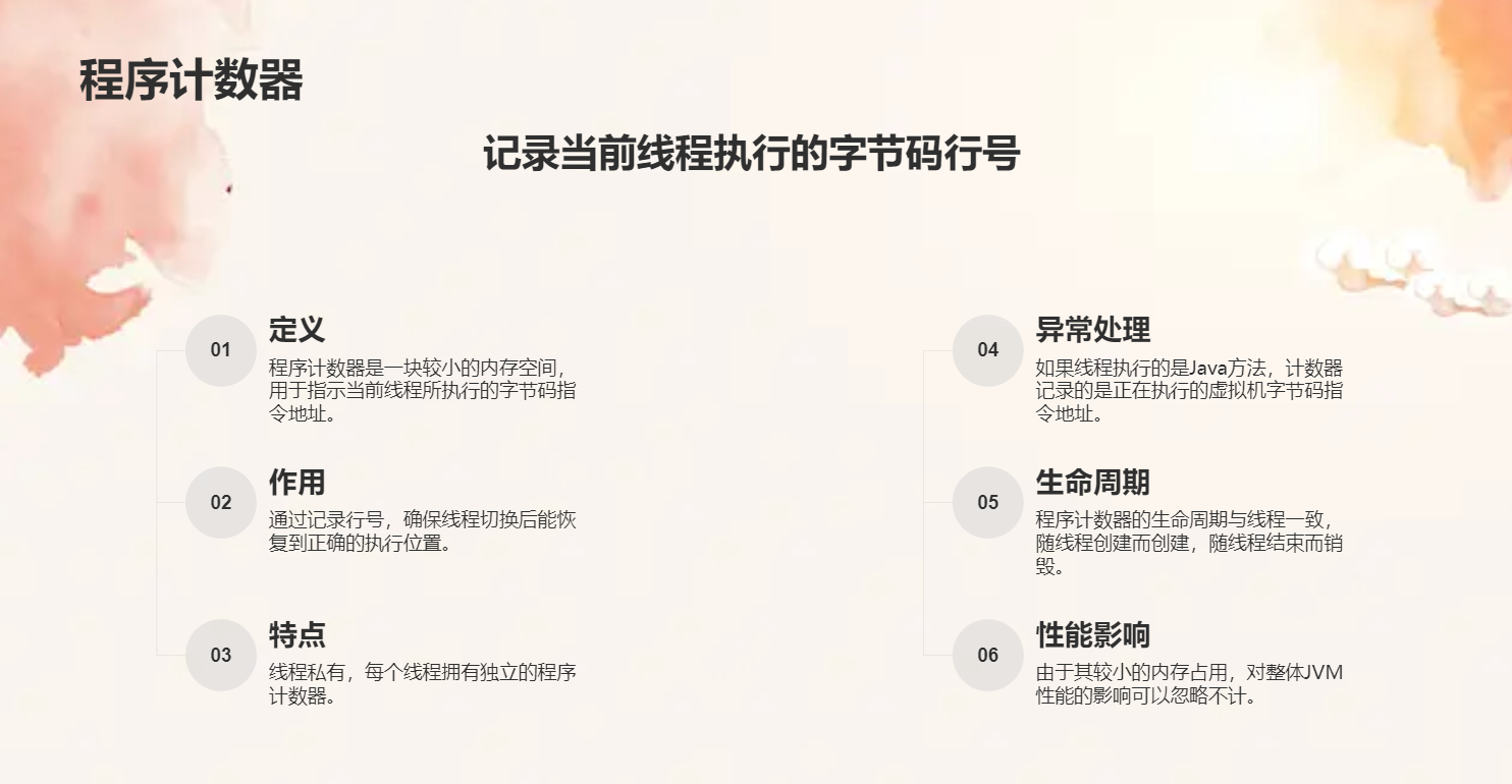 Java程序员廖志伟