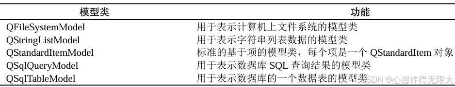 示例图片