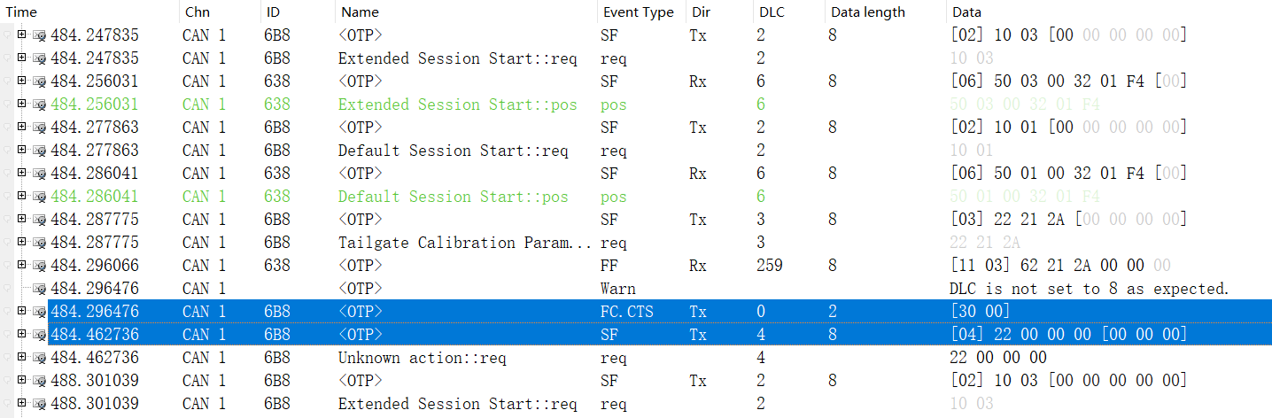 TP29_Short_FC_DLC - Log