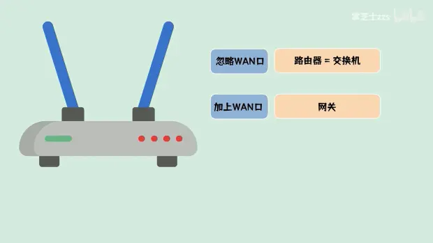 GoWeb开发_go开发web项目