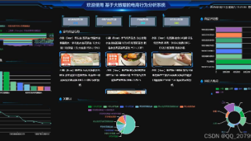 基于大数据的电商行为分析系统-附源码封面图
