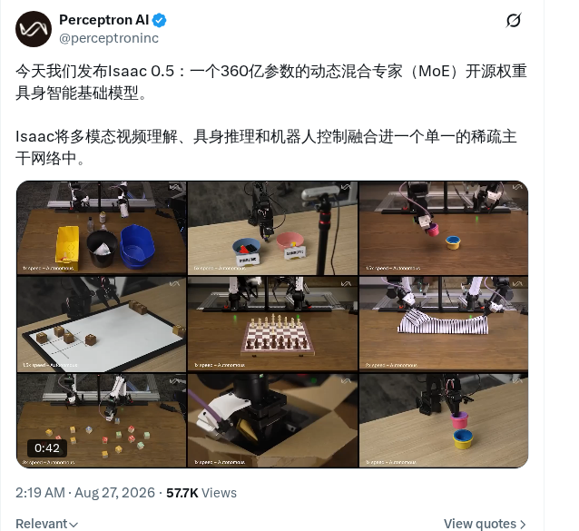 Perceptron 开源具身模型 Isaac 0.5