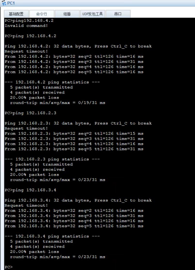 End-to-end connectivity test result