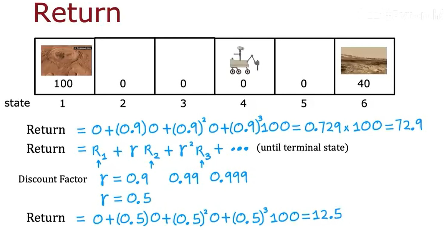 [在此处插入图片5]