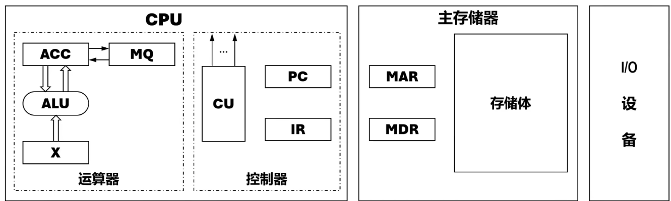 外链图片转存失败,源站可能有防盗链机制,建议将图片保存下来直接上传
