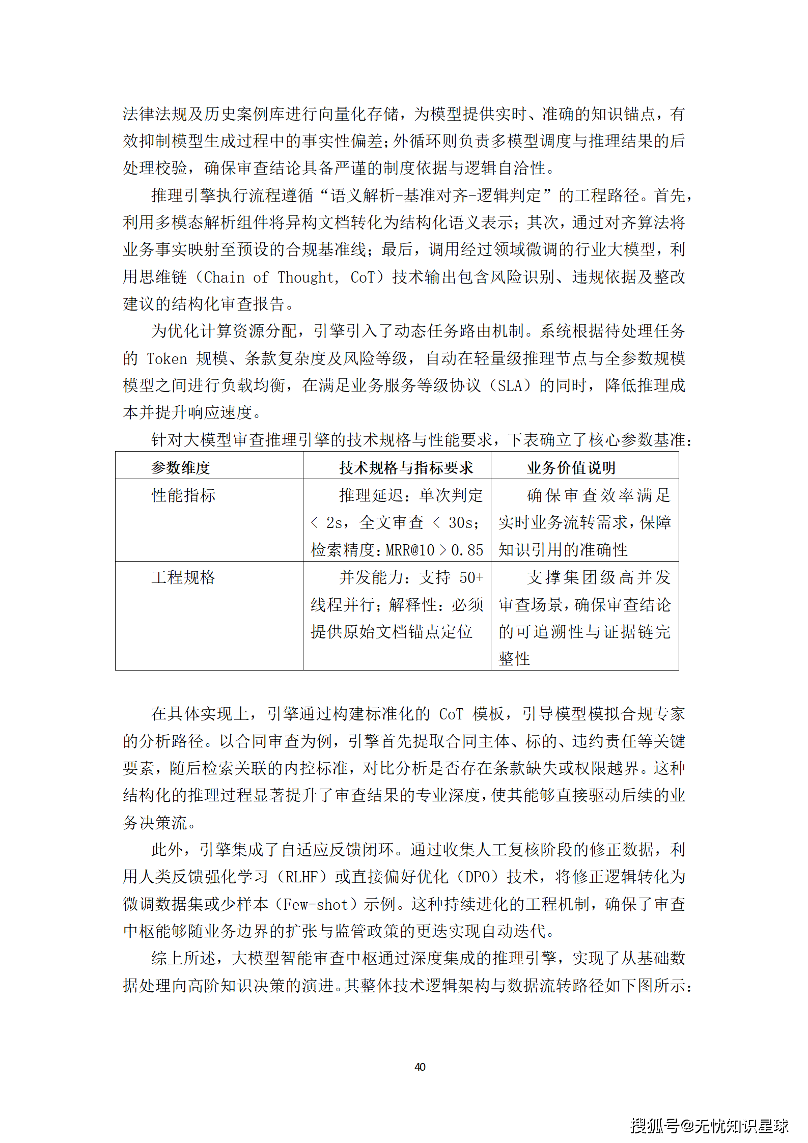 全国统一大市场反垄断大模型智能审查平台_40.png