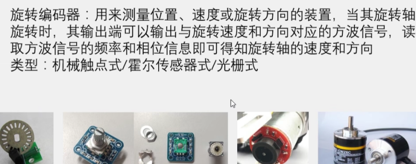 旋转编码器