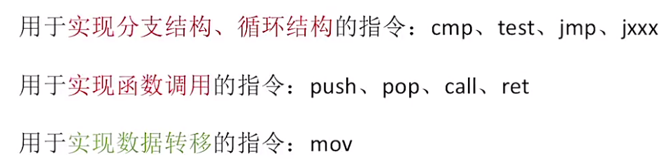 第四章 指令系统