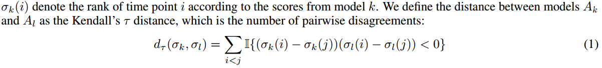 Unsuperised Model Selection For Time Series Anomaly Detection 解读 ...