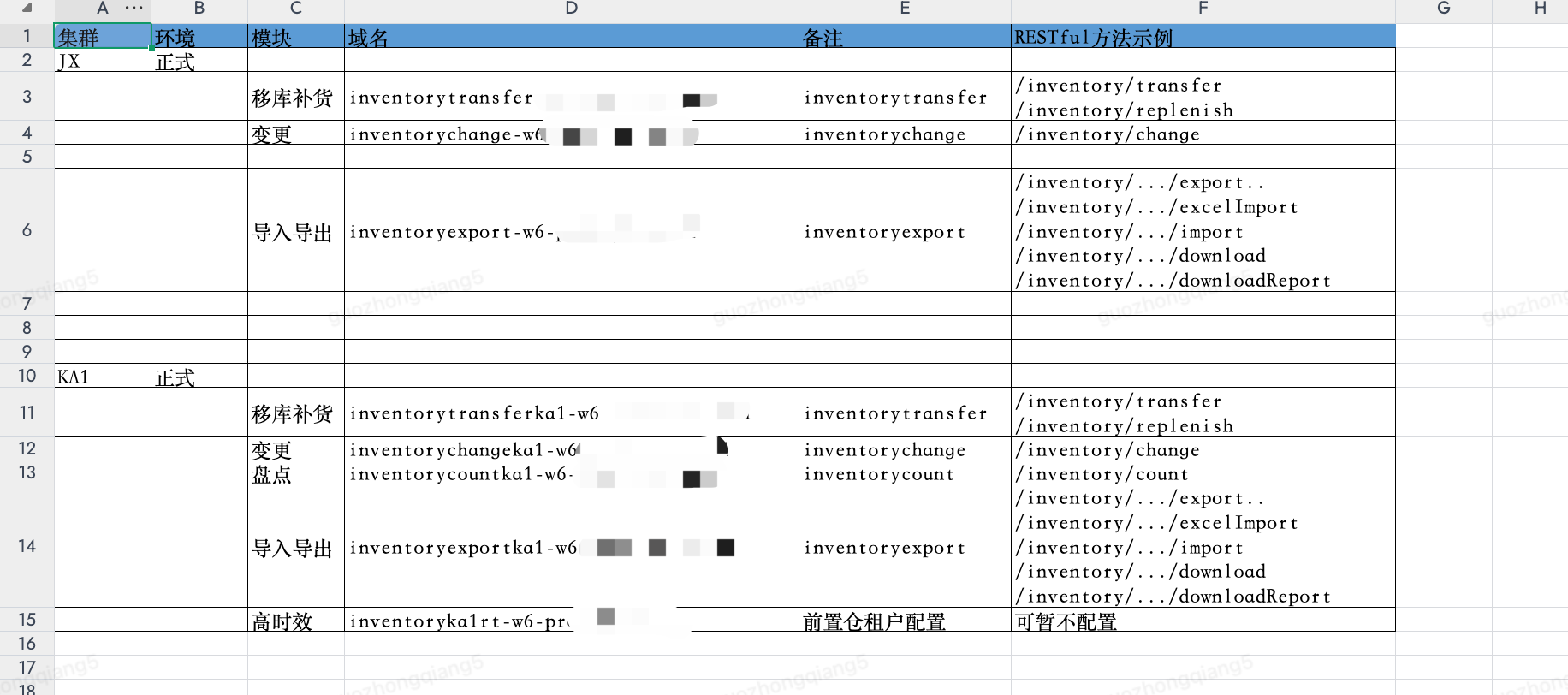 一种轻量级进程间服务隔离方法实践