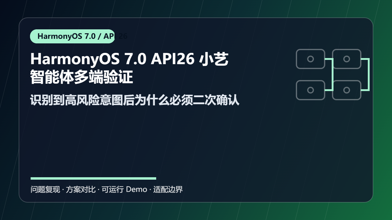 HarmonyOS 7.0 API26 小艺智能体多端验证:识别到高风险意图后为什么必须二次确认