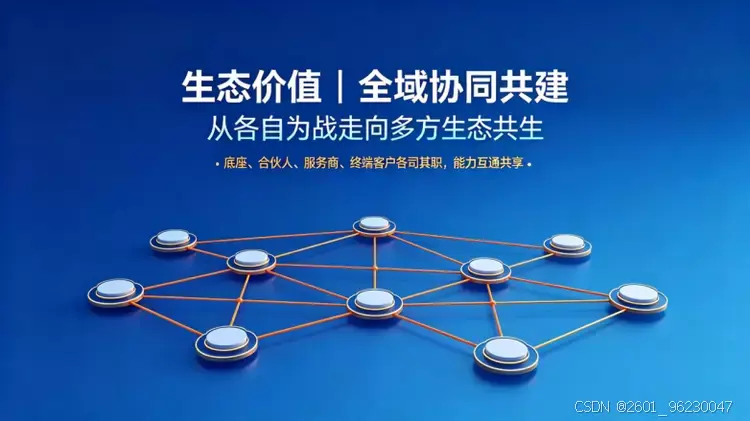全栈未来_全栈式数字商业生态应用操作系统_超链未来OS