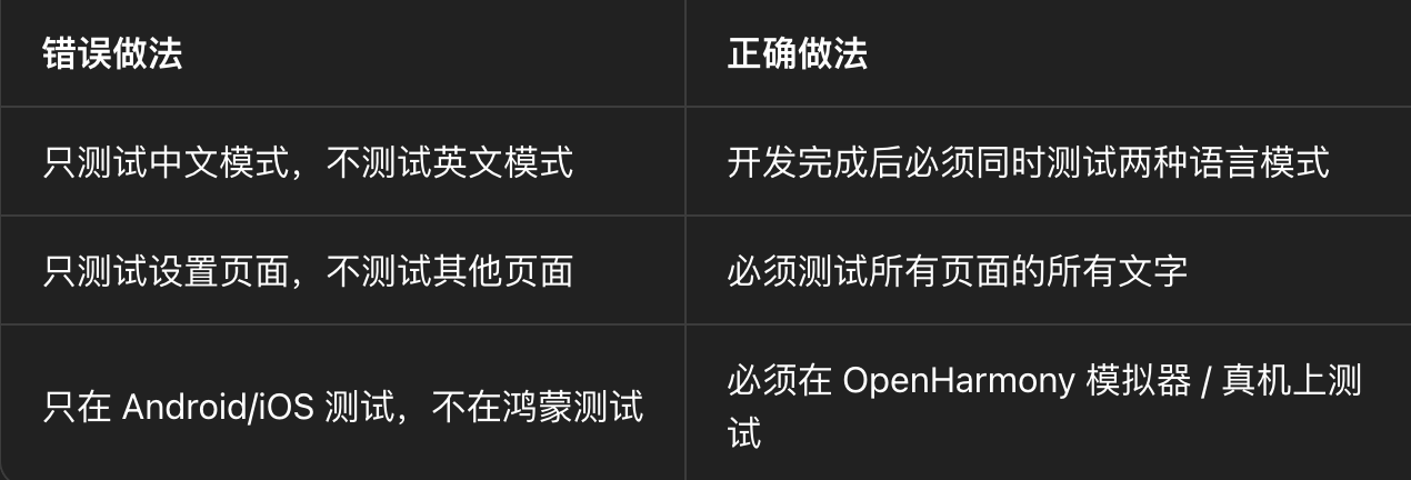测试验证避坑