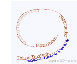 外链图片转存失败,源站可能有防盗链机制,建议将图片保存下来直接上传
