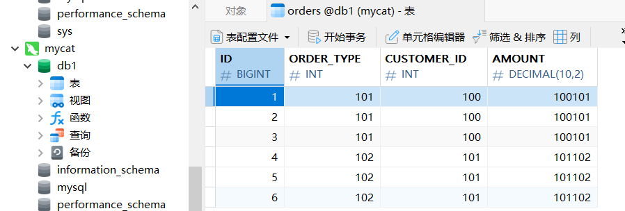 MyCAT的五台主从配置与哈希分片