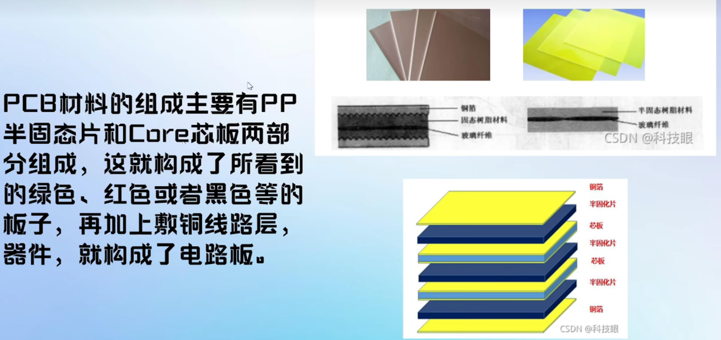 PCB设计教程【入门篇】——PCB设计基础-PCB叠层结构-CSDN博客