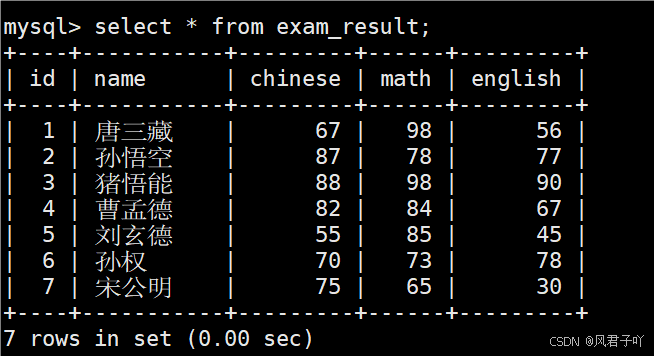 在这里插入图片描述