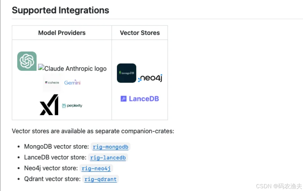 基于 Rust 实现简单、快速、轻量级的 AI Agent 框架 Rig_rig rust-CSDN博客