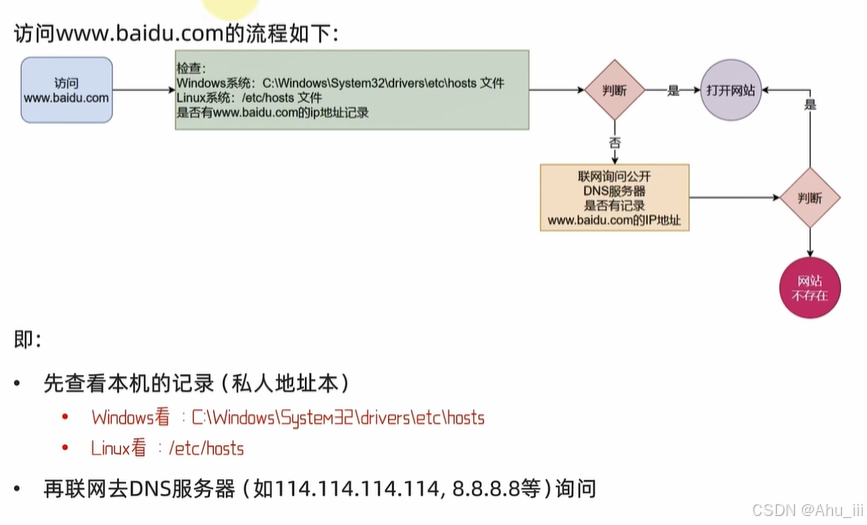 ![[Pasted image 20250805154738.png]]