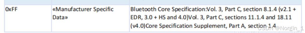 ESP32的下的蓝牙应用笔记（1）——Beacon蓝牙信标