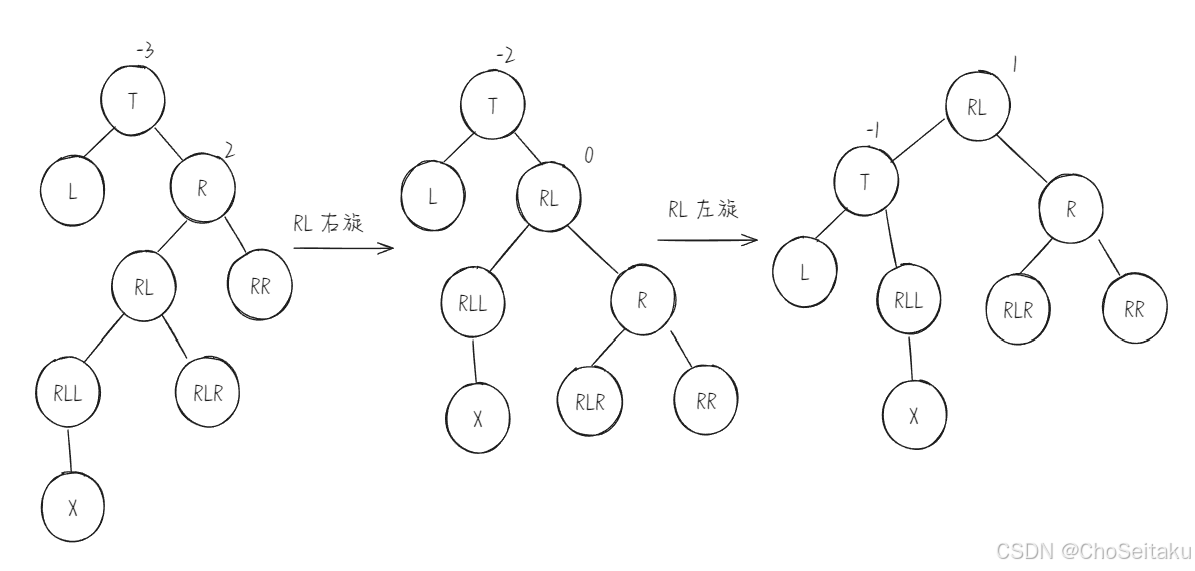 ![[Pasted image 20250320223830.png]]