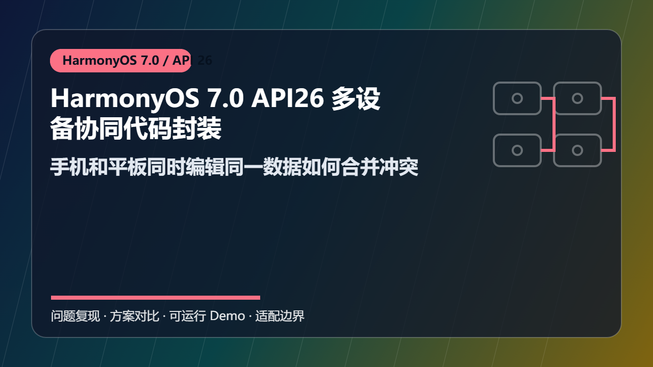 HarmonyOS 7.0 API26 多设备协同代码封装：手机和平板同时编辑同一数据如何合并冲突
