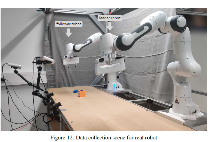 [论文阅读]MaIL: Improving Imitation Learning with Mamba