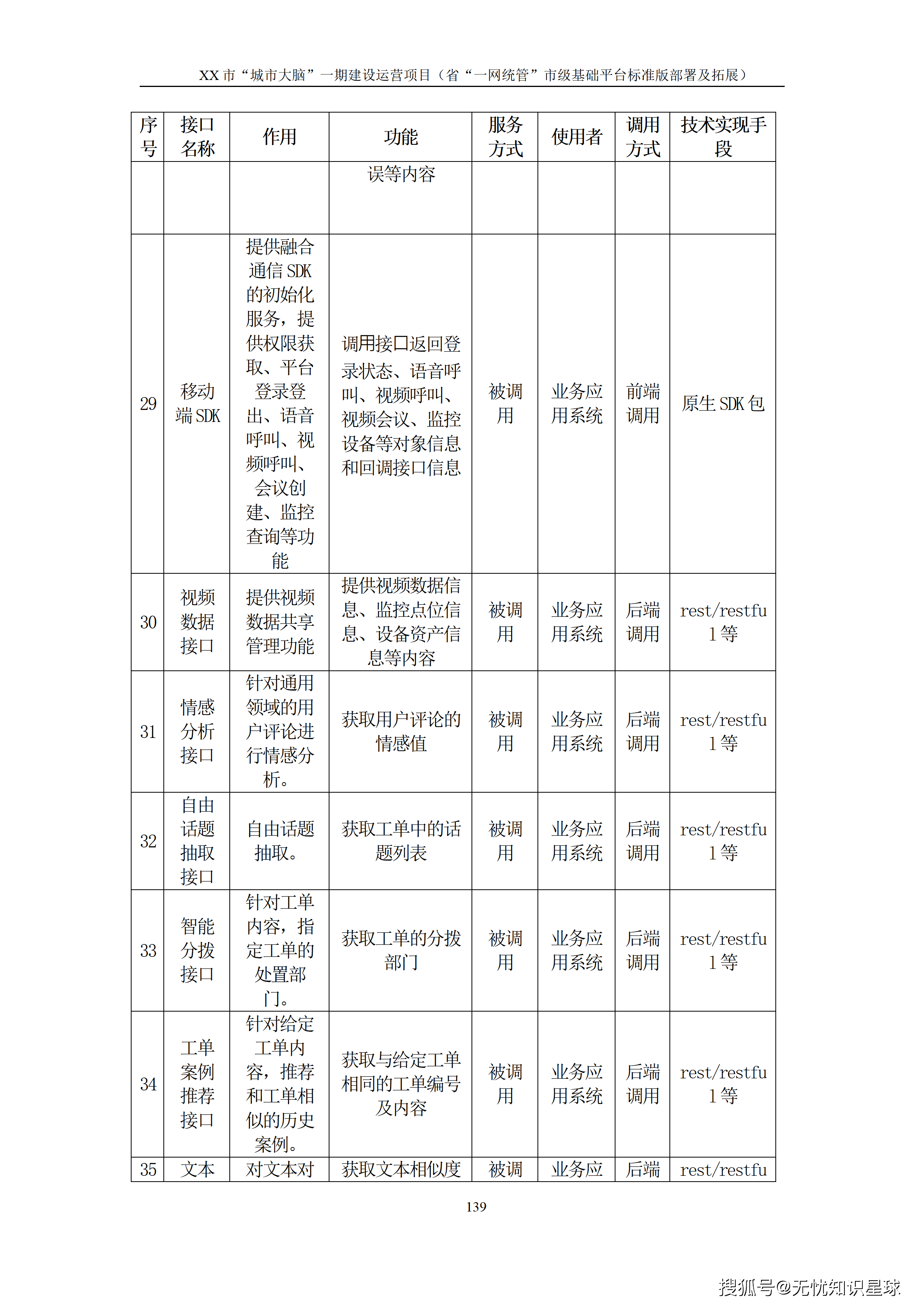 文章配图-144