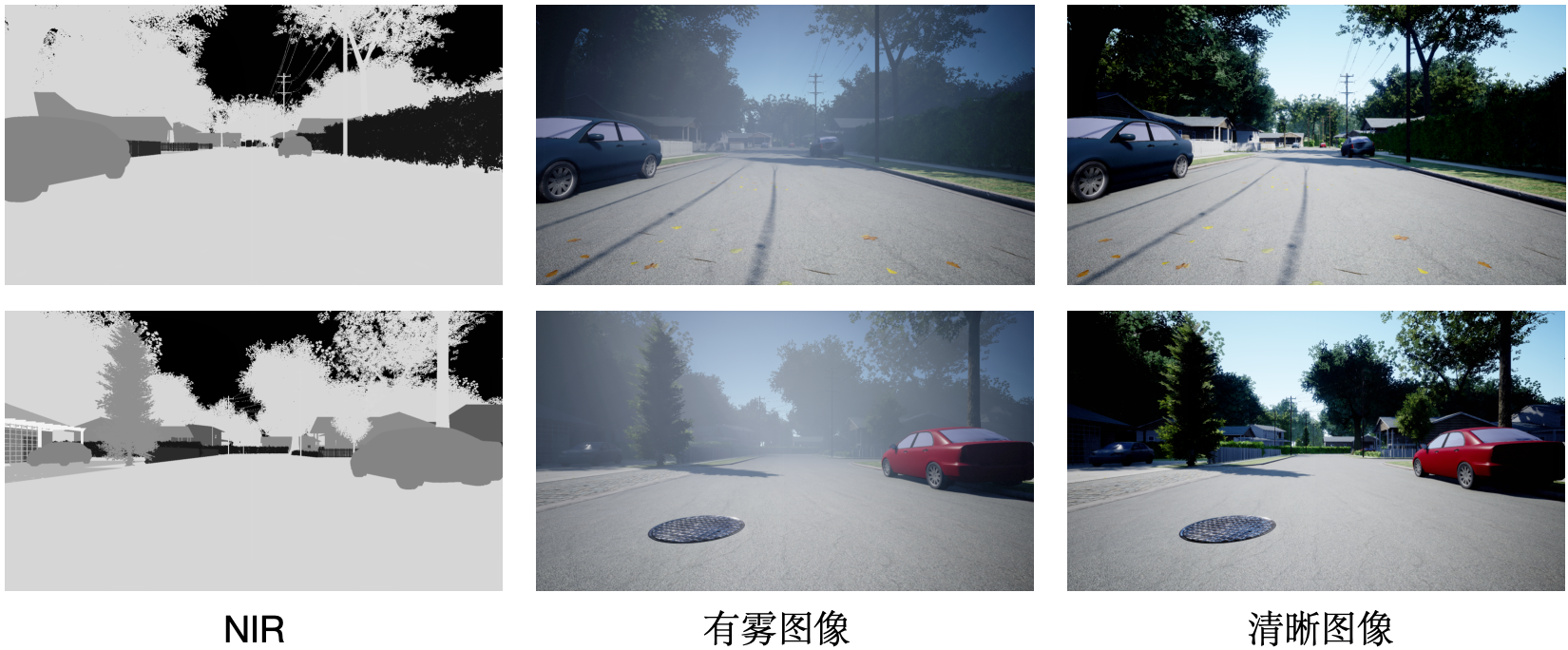 红外与可见光图像融合数据集(2025 持续更新)_fmb数据集-CSDN博客