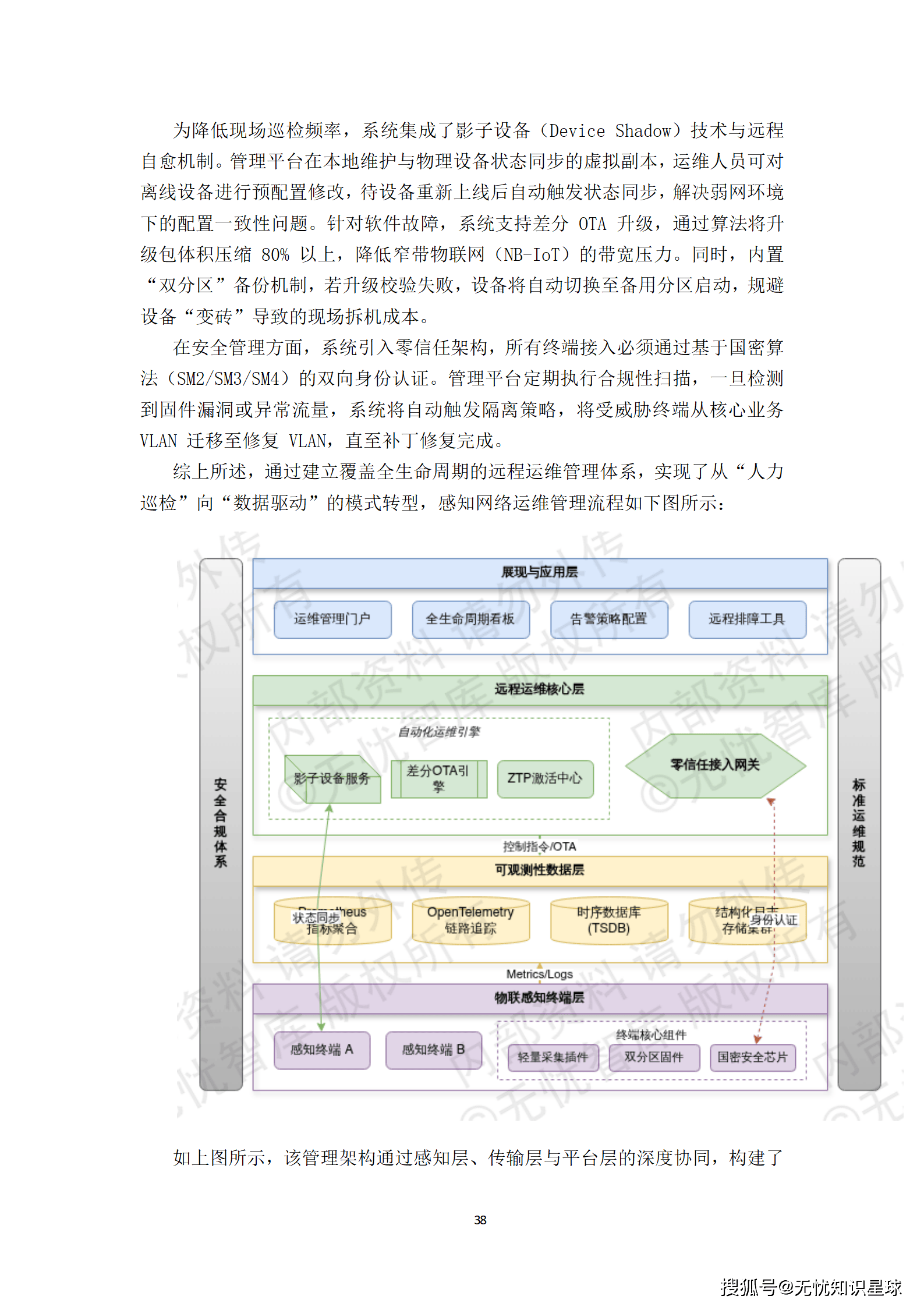 城市级地下管网与城市内涝防范(海绵城市)物联感知网建设方案_38.png