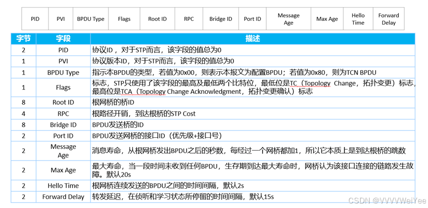 5cf52cf19d544fabb368fbfcc7bfd3b3.png