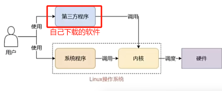 image-20251010134634059