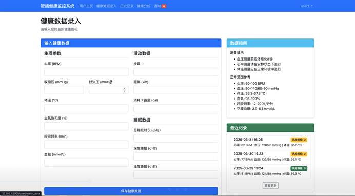 为什么电脑的打mmhg大数据深度学习｜计算机毕设项目｜计算机毕设答辩｜Flask-基于python的智能健康监控系统-随机森林_https://www.jmylbn.com_新闻资讯_第11张