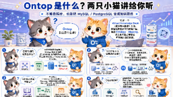 Ontop 详解:不搬数据库,也能把 MySQL / PostgreSQL 变成知识图谱封面图