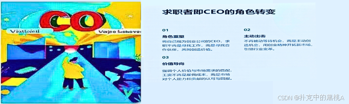 面试总挂？简历已读不回？你可能缺的不是能力……