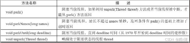 外链图片转存失败,源站可能有防盗链机制,建议将图片保存下来直接上传