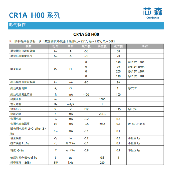 芯森电子CR1A电流传感器参数