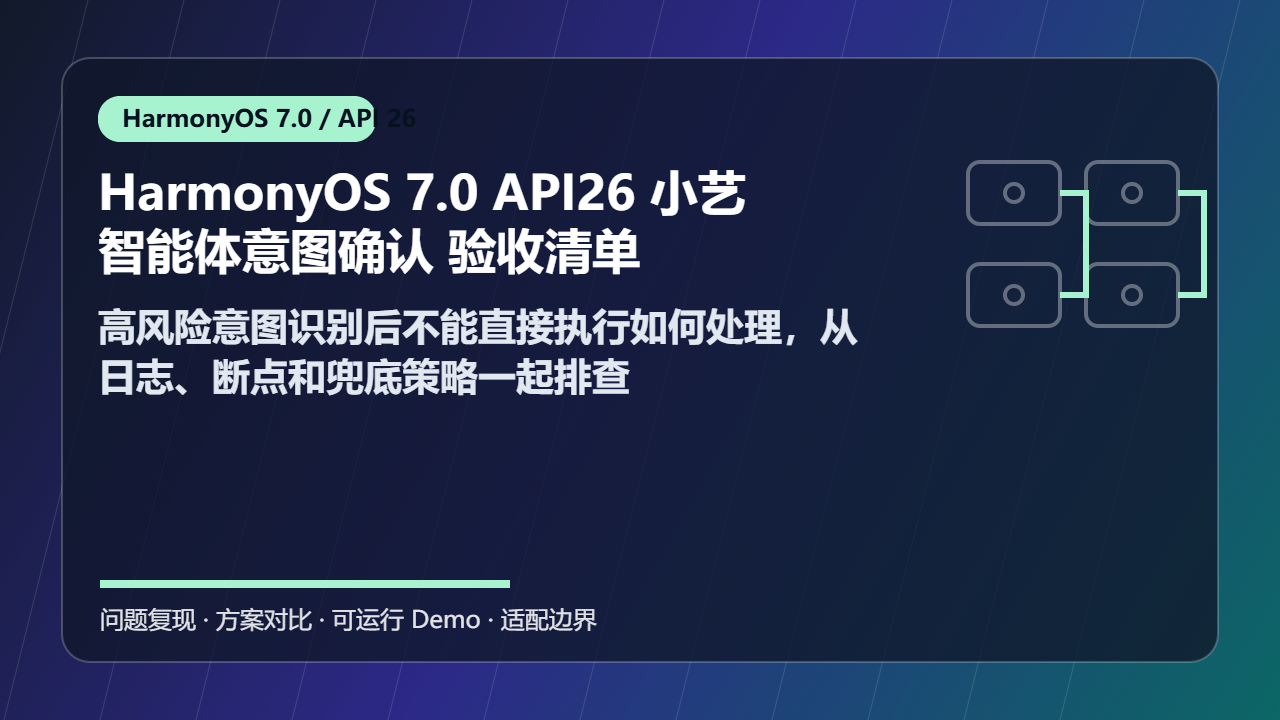 HarmonyOS 7.0 API26 小艺智能体意图确认 验收清单：高风险意图识别后不能直接执行如何处理，从日志、断点和兜底策略一起排查